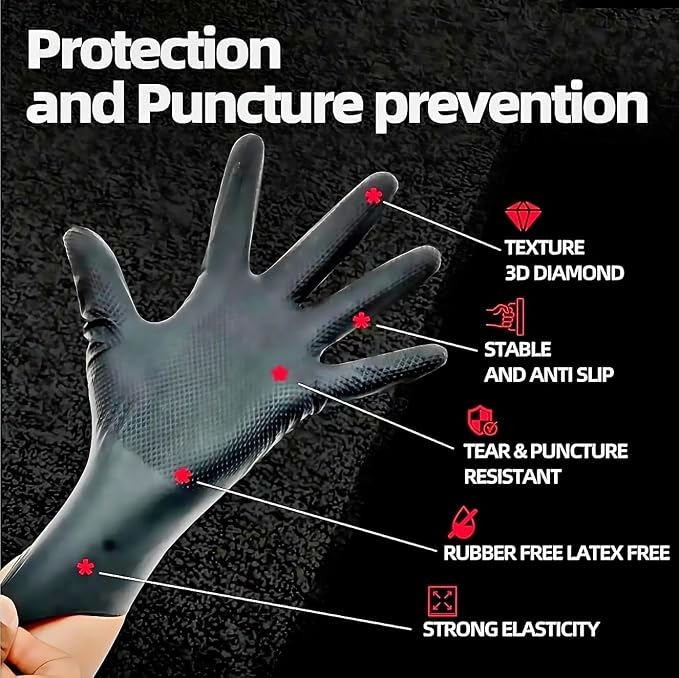 Elite Chefs™ 9 Mil Heavy-Duty Nitrile Gloves – 100 Count, X-Large