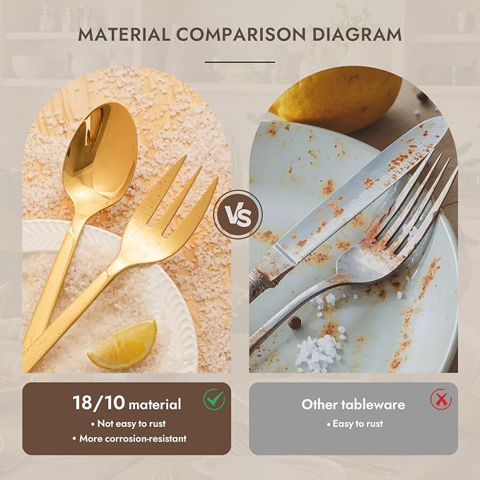 Elite Chefs™ 10-Piece Gold Stainless Steel Serving Utensil Set