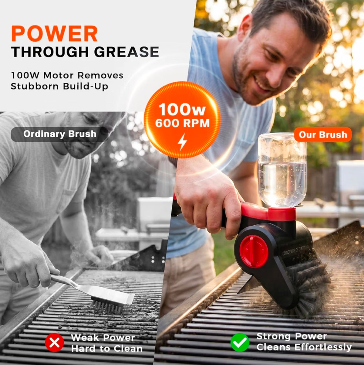 Elite Chefs™ Electric Grill Brush with Water Spray – Cordless BBQ Power Scrubber