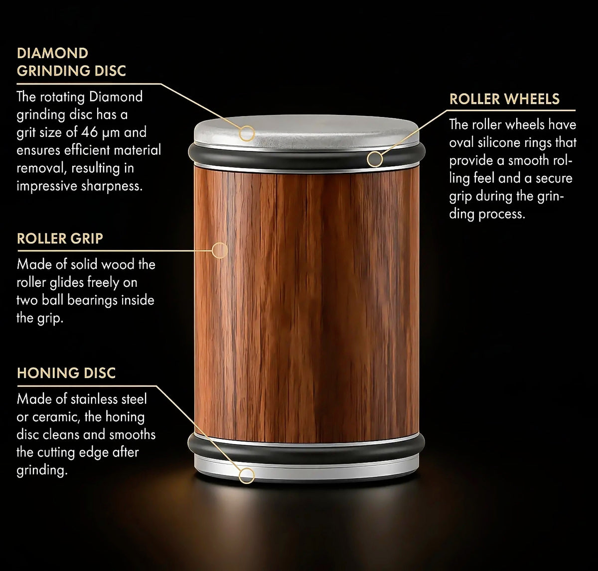 Elite Chefs™ Magnetic Cylindrical Knife Sharpener